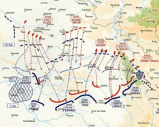 Map of the First battle of the Marne